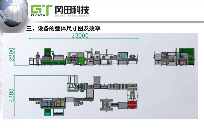 黄金城集团科技供應耳機自動化生產線
